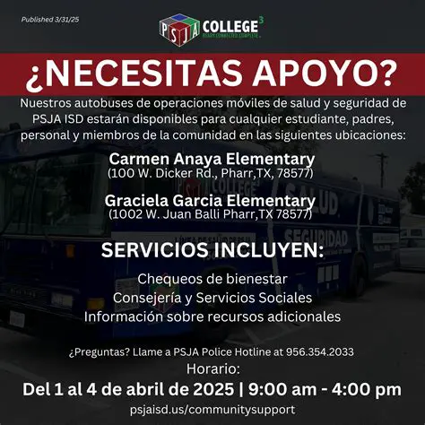 Preguntas sobre Recursos Adicionales