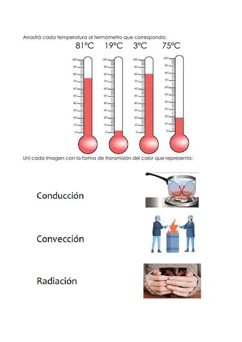 Preguntas y Respuestas sobre Calor y Temperatura