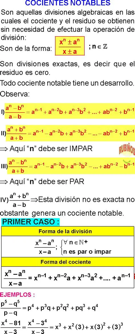 Preguntas y Respuestas sobre Cocientes Notables