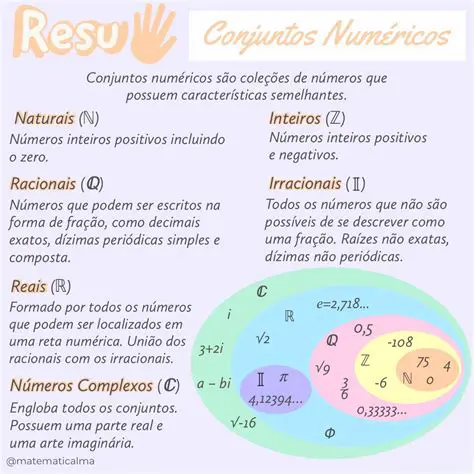 Preguntas y Respuestas sobre Conjuntos y Ecuaciones