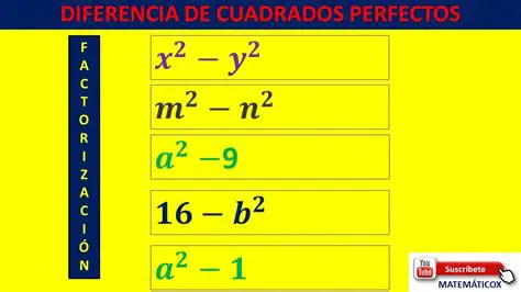 Preguntas y Respuestas sobre Cuadrados Perfectos