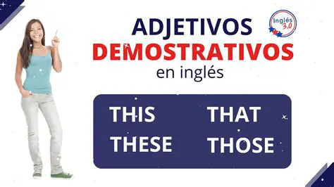 Preguntas y respuestas sobre demostrativos