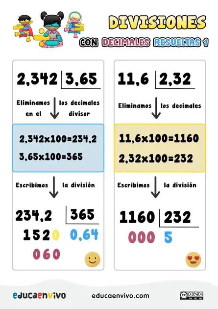 Preguntas y Respuestas sobre Divisiones Decimales