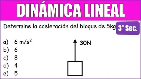 Preguntas y Respuestas sobre el Bloque del 5kg