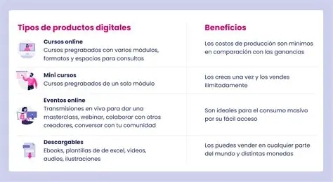 Preguntas y Respuestas sobre el Costo de los Servicios de un Abogado