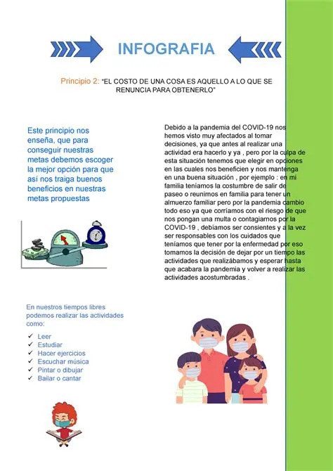 Preguntas y respuestas sobre el costo de una cosa