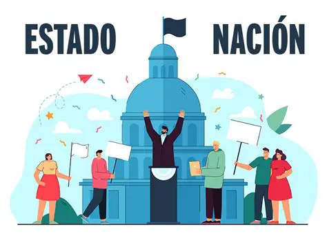 Preguntas y respuestas sobre el gobierno y el estado