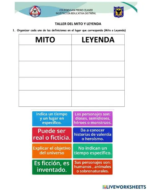Preguntas y respuestas sobre el mito y la leyenda