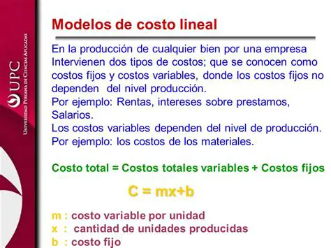 Preguntas y Respuestas sobre el Modelo de Costo Lineal