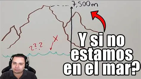 Preguntas y respuestas sobre el nivel del mar
