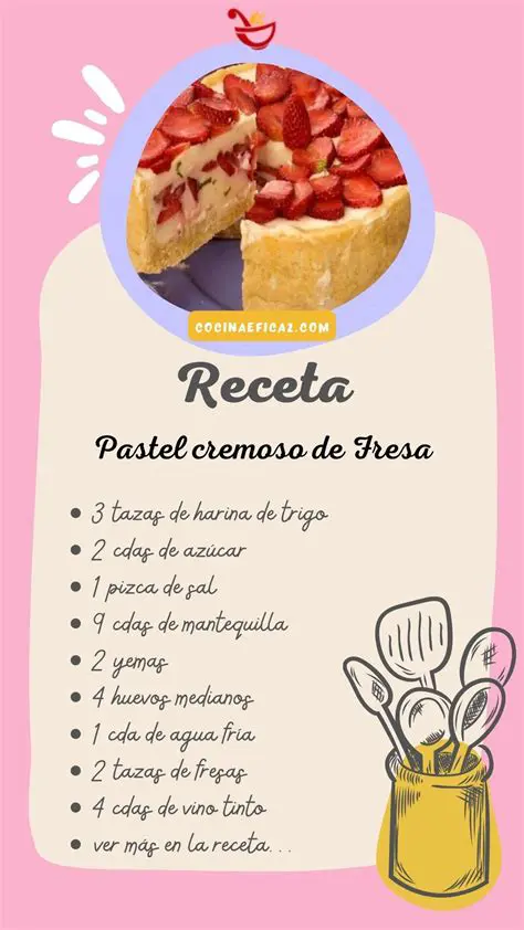 Preguntas y Respuestas sobre el Pastel que se Corta