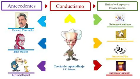 Preguntas y Respuestas sobre el Problema de Coincidencia de los Hermanos Danilo y David