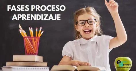 Preguntas y Respuestas sobre el Proceso de Aprendizaje