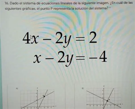 Preguntas y respuestas sobre el sistema de ecuaciones