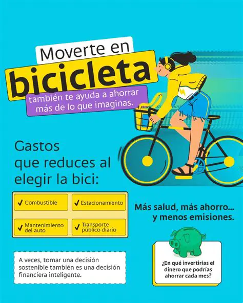 Preguntas y respuestas sobre el tiempo de ahorro para comprar una bicicleta