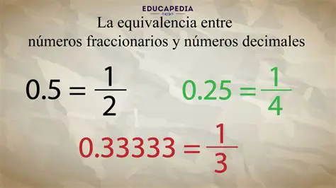 Preguntas y respuestas sobre equivalencia entre decimales y fracciones