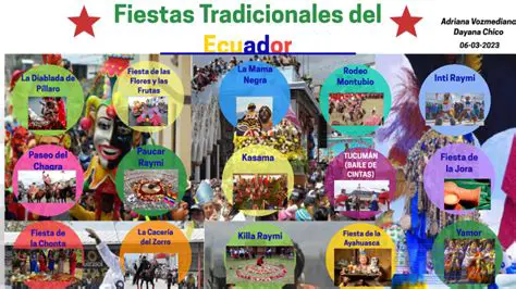 Preguntas y Respuestas sobre Fiestas Tradicionales y Cuadros Vivos