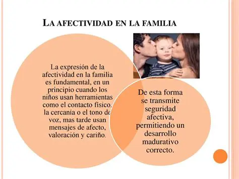 Preguntas y respuestas sobre la afectividad en la adolescencia