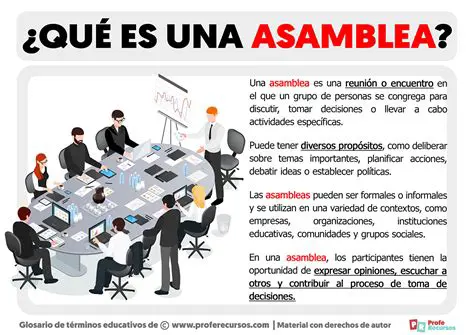 Preguntas y respuestas sobre la asamblea de 536 personas