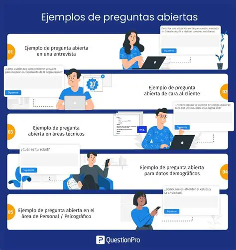 Preguntas y respuestas sobre la caja abierta