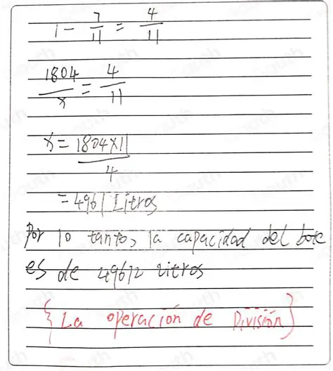 Preguntas y respuestas sobre la capacidad de la tinaja