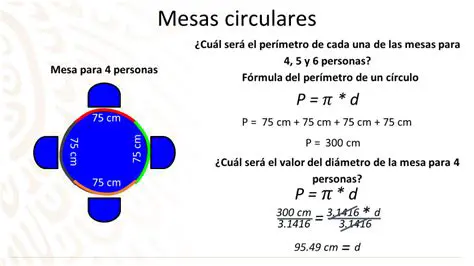 Preguntas y Respuestas sobre la Circunferencia de un Cuadrado