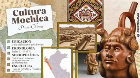 Preguntas y Respuestas sobre la Cultura Mochica y la Cultura Nazca