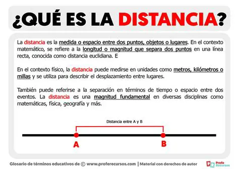 Preguntas y respuestas sobre la distancia entre Zapalapa y Veracruz