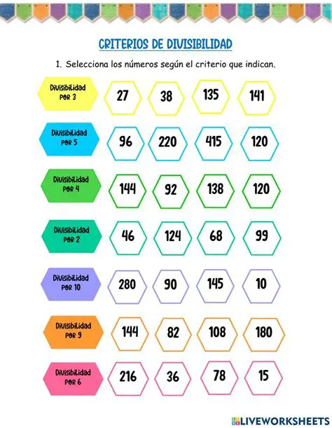 Preguntas y respuestas sobre la divisibilidad de 373a por 4