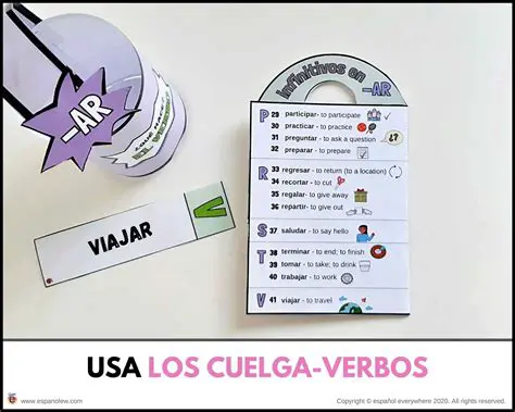Preguntas y respuestas sobre la escritura de los verbos en castellano