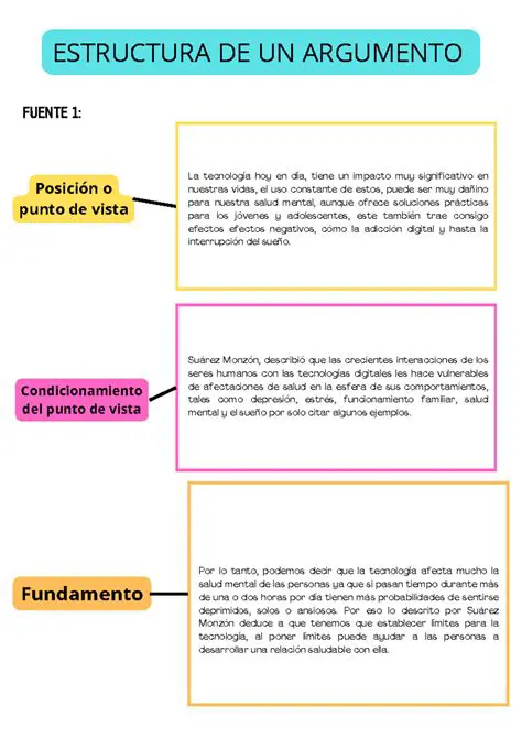 Preguntas y Respuestas sobre la Estructura de un Argumento