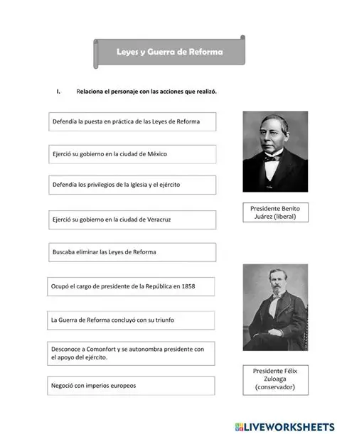 Preguntas y respuestas sobre la Guerra de Reforma