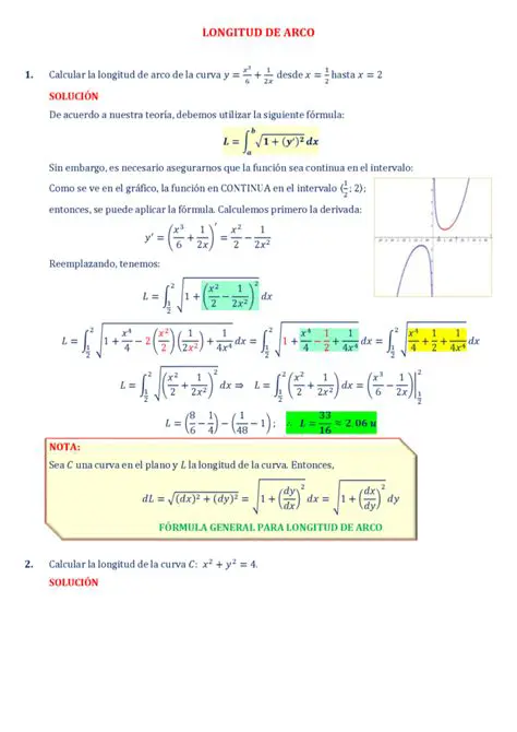 Preguntas y respuestas sobre la longitud de arco