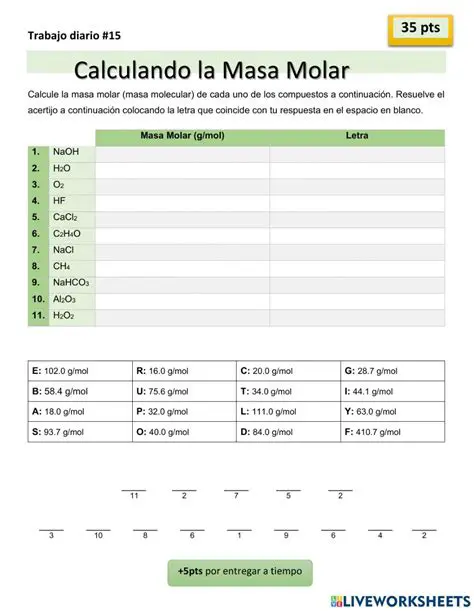 Preguntas y Respuestas sobre la Masa Molar