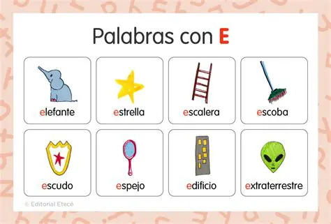 Preguntas y respuestas sobre la palabra de cinco letras