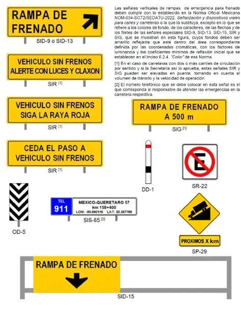 Preguntas y Respuestas sobre la Rampa de Emergencia