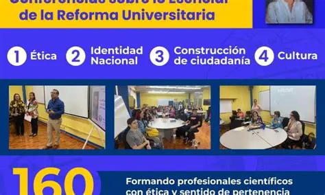 Preguntas y Respuestas sobre la Reforma Universitaria de 1946