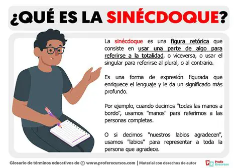 Preguntas y respuestas sobre la sinecdoque