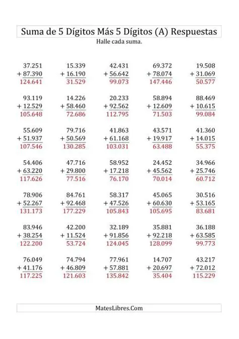 Preguntas y respuestas sobre la suma de cinco mas cinco