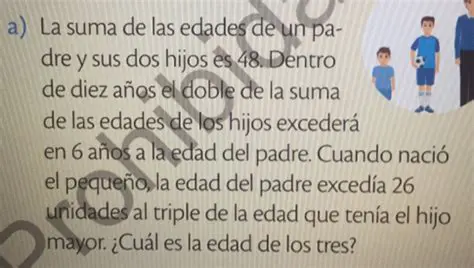 Preguntas y respuestas sobre la suma de las edades de un padre y su hijo