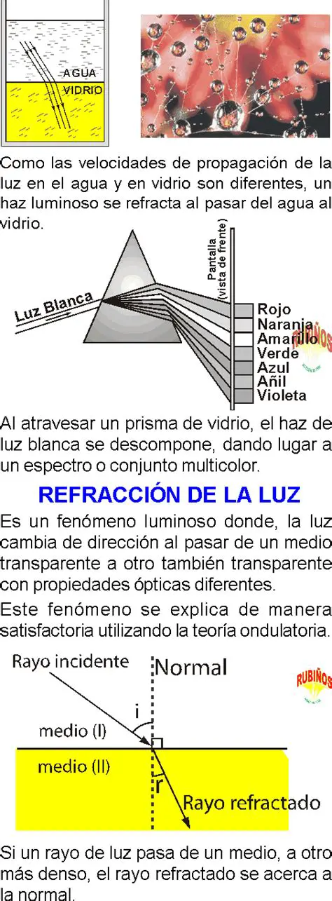 Preguntas y respuestas sobre la velocidad de la luz
