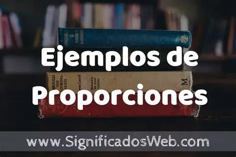 Preguntas y respuestas sobre las proporciones en la tienda comercial