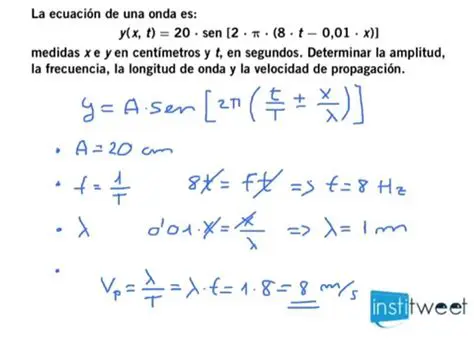 Preguntas y Respuestas sobre Longitud de Onda