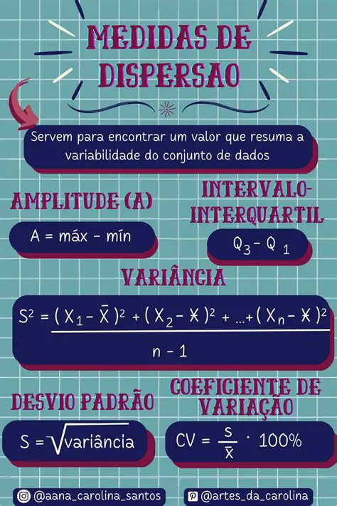 Preguntas y respuestas sobre medidas de superficie