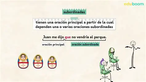 Preguntas y respuestas sobre oraciones subordinadas y coordinadas