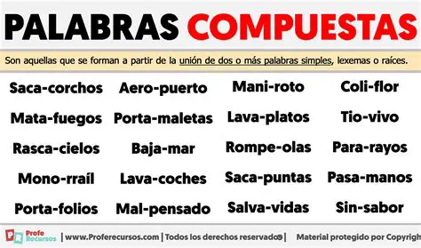 Preguntas y respuestas sobre palabras compuestas y derivadas de voz