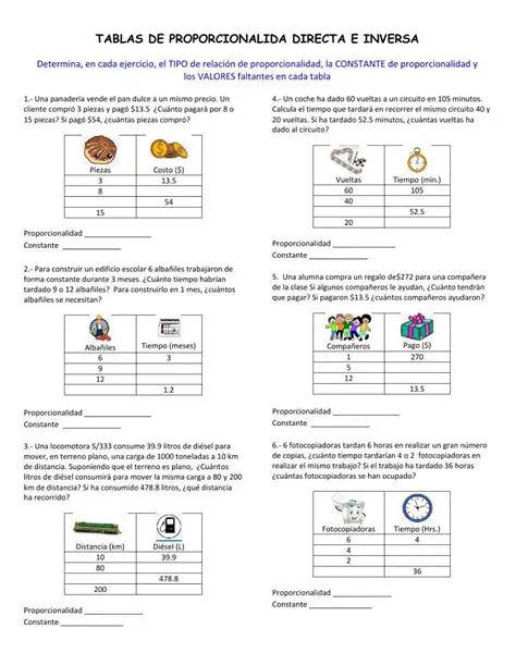 Preguntas y Respuestas sobre Proporcionalidad