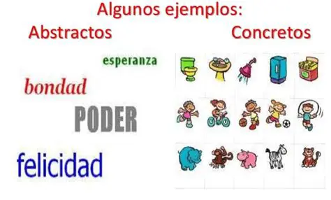 Preguntas y Respuestas sobre Sustantivos Concretos y Abstractos
