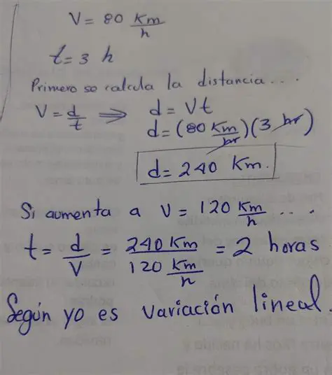 Preguntas y respuestas sobre velocidad y distancia