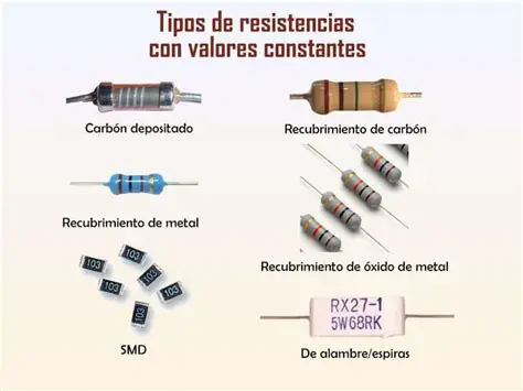 Preguntas y Respuestas sobre Voltaje y Corriente en un Resistores